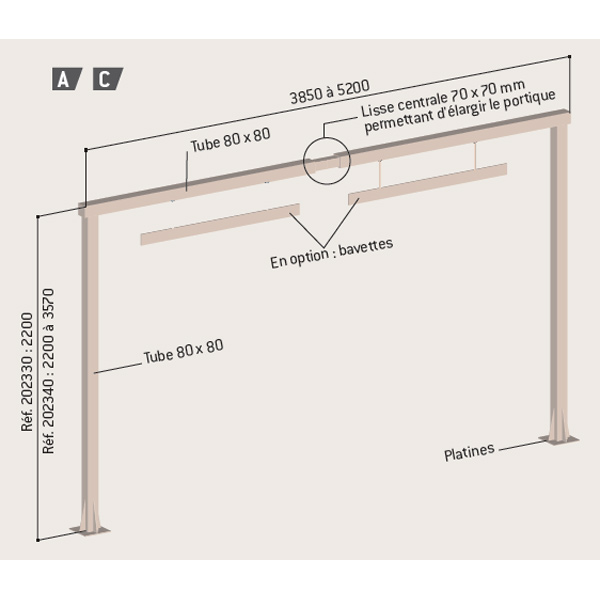 Portique réglable en hauteur