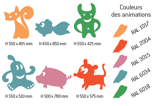 Décorations pour barrières