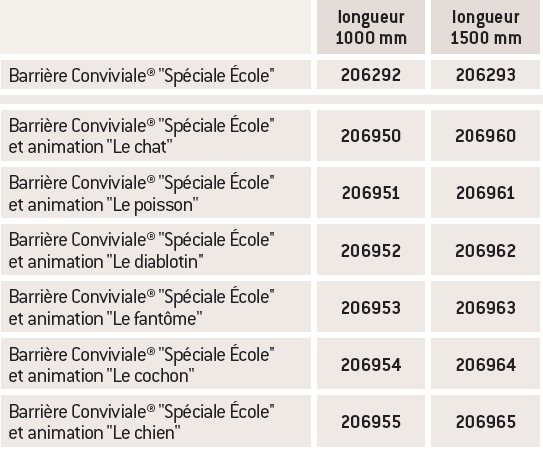 Barrières spéciale école