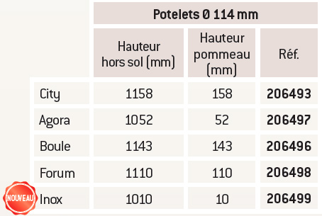 Potelet pour trottoir