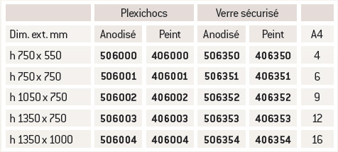 Vitrine affichage exterieur