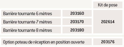 Barriere tournante grande longeur