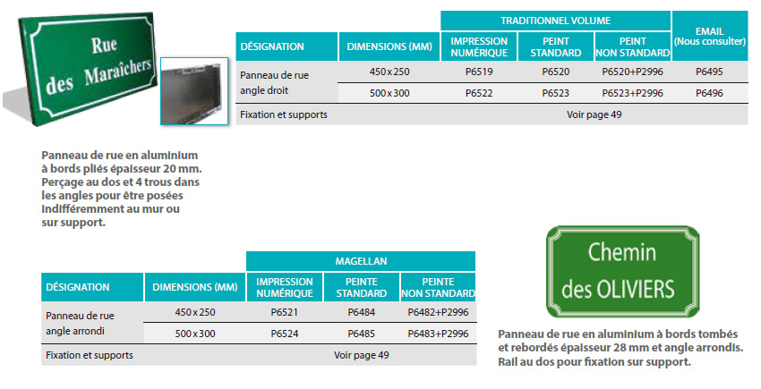 Plaques pour nom des rues