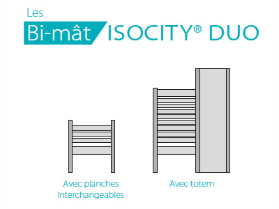 signaletique information