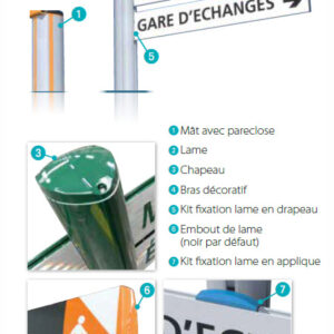 panneau signalétique