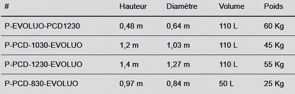 Jardiniere grande taille pour exterieur