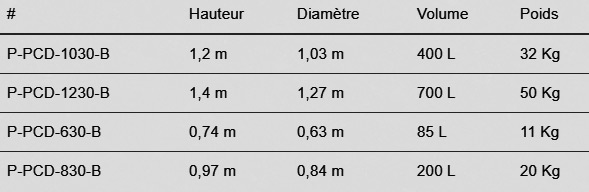 Pot pour arbuste