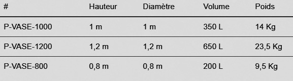 pot pour plante 200 à 650 litres
