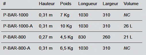 jardinière pour fleurissement urbain