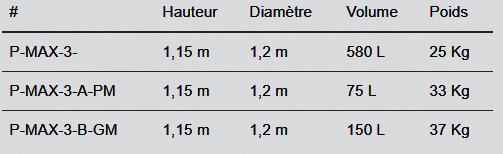 Grands pots en forme de boule