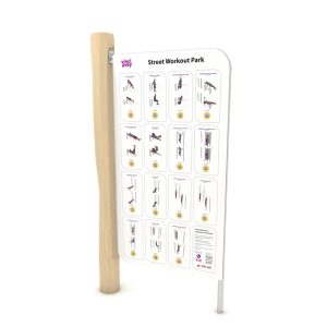 Panneau d'Informations Workout